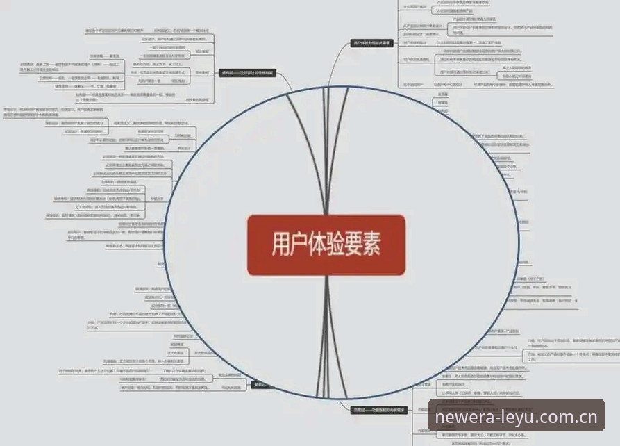 从"能用"到"好用"：LEYU新版界面操作流程的体验升级深度分析