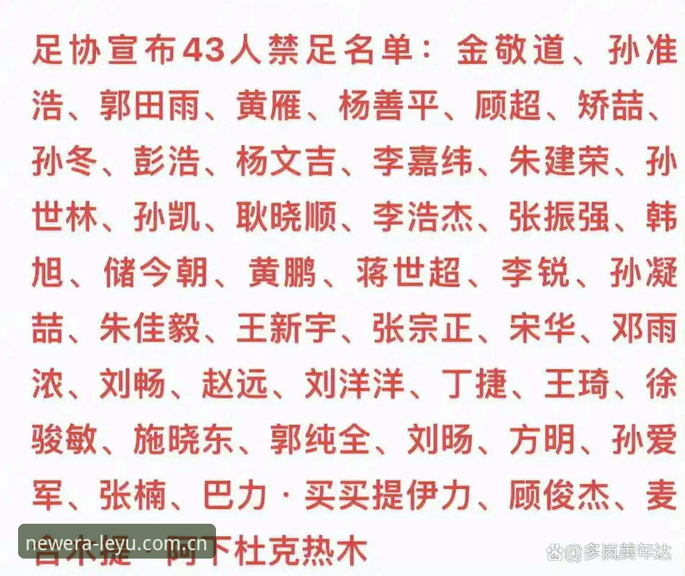LEYU数据推送 足协第三批禁足名单实用指南:LEYU数据推送下的足球治理新观察